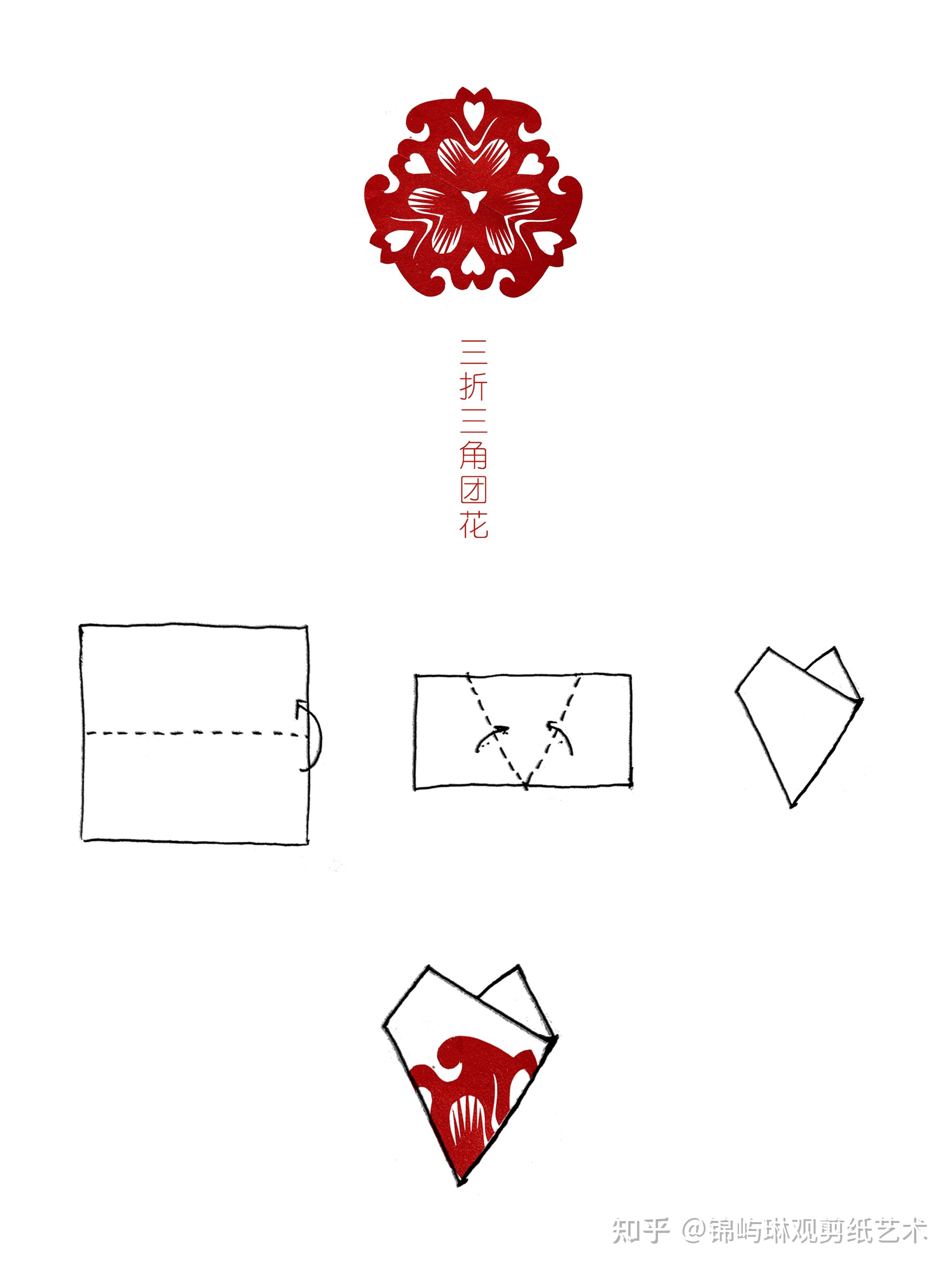四折团花画法图片