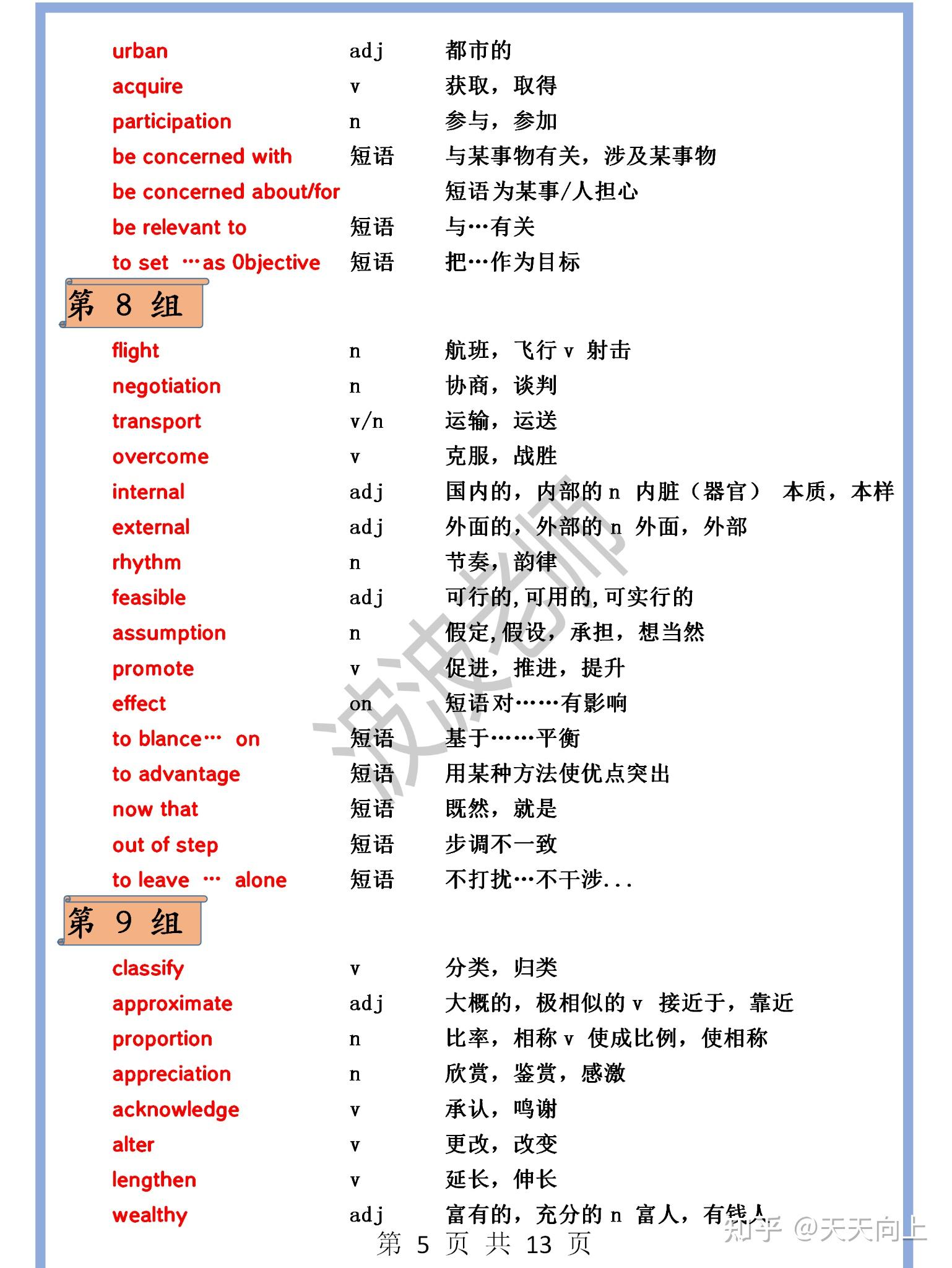 暑假逆袭干货来啦‼️专升本历年高频词组！ - 知乎