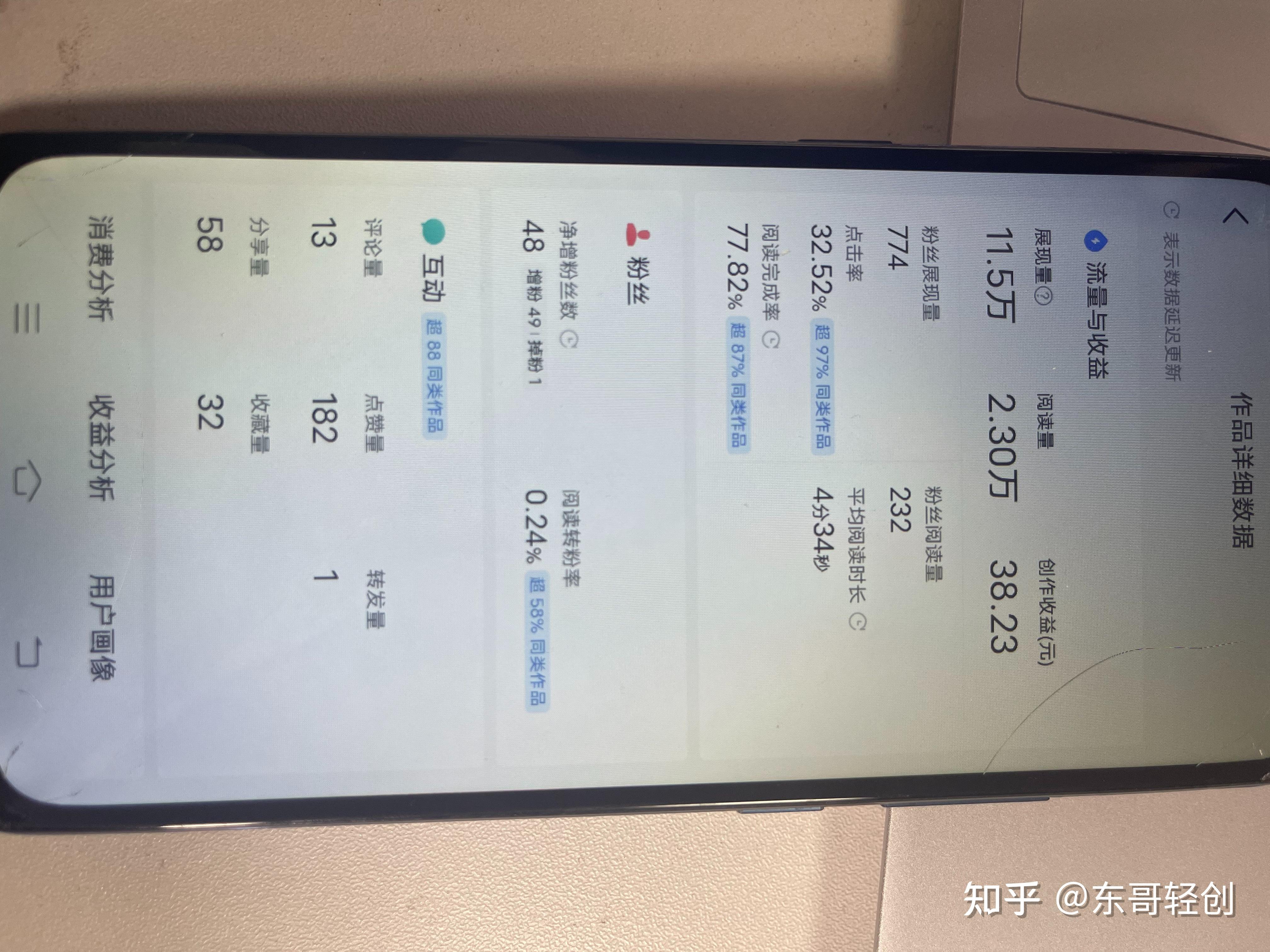 今日头条收入规则(今日头条 收入150亿)