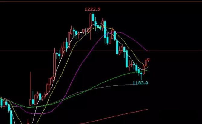 v2-3495799b517803c596fb8fcf4d34c07e_1440w.jpg?source=172ae18b