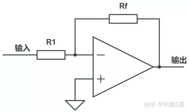 反相放大器 (inverting amplifier)