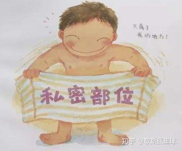 教孩子认识隐私部位