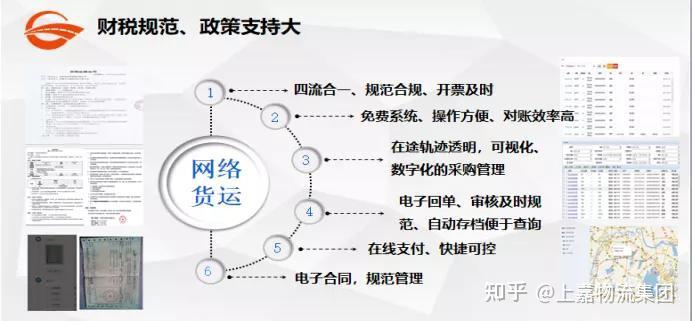 网络货运系统：物流行业的新引擎