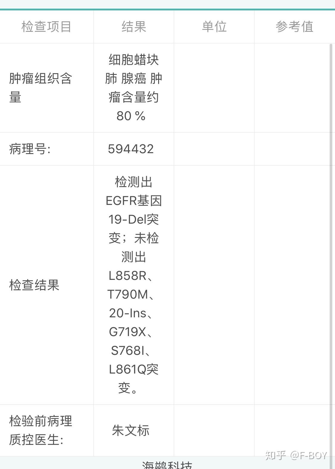 肺癌基因检测报告图片