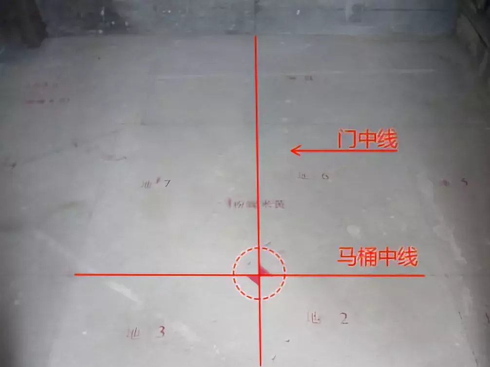 图文详解五步放线施工法一步步教你如何放线