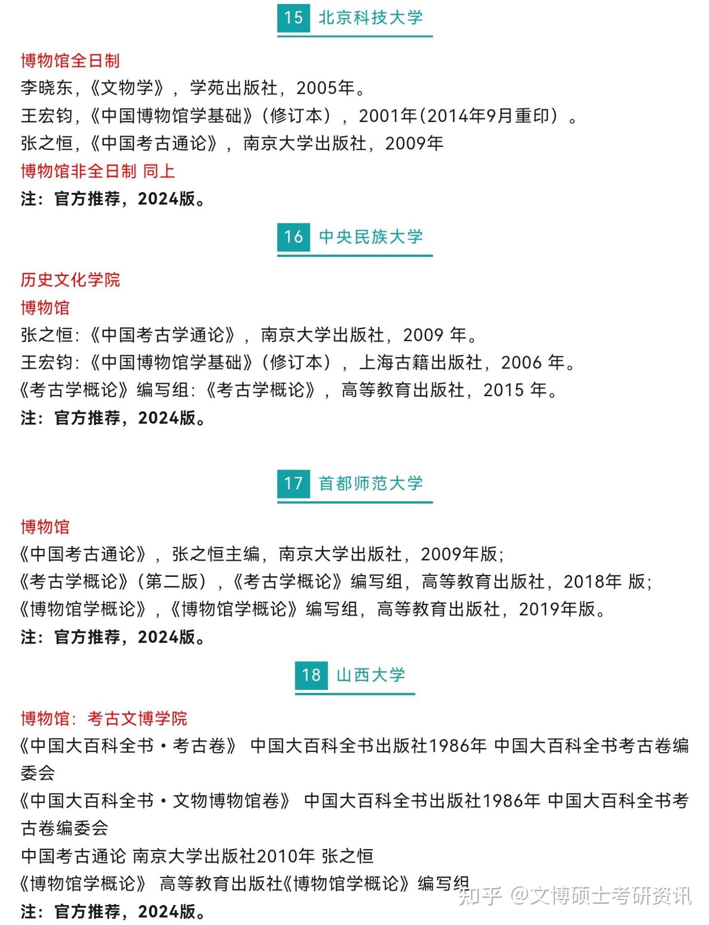 2025年考生必看:55所博物馆院校考研初试参考书目(全) - 知乎