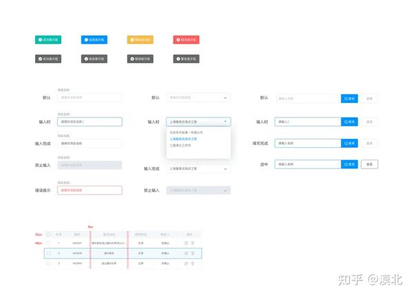 高性能响应式web开发实战_前端响应式开发_响应式网站是前端吗