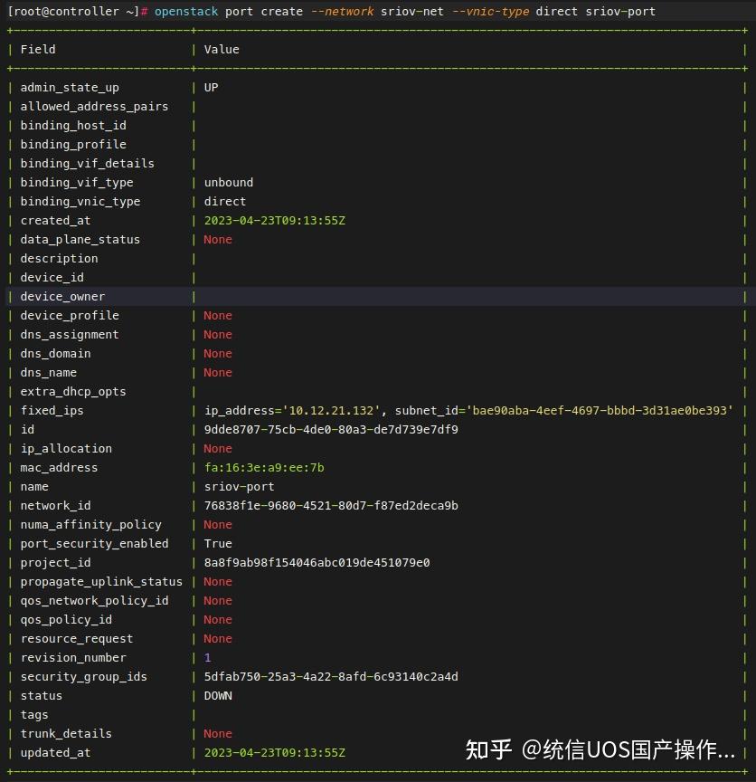 一文看懂OpenStack SRIOV 知乎