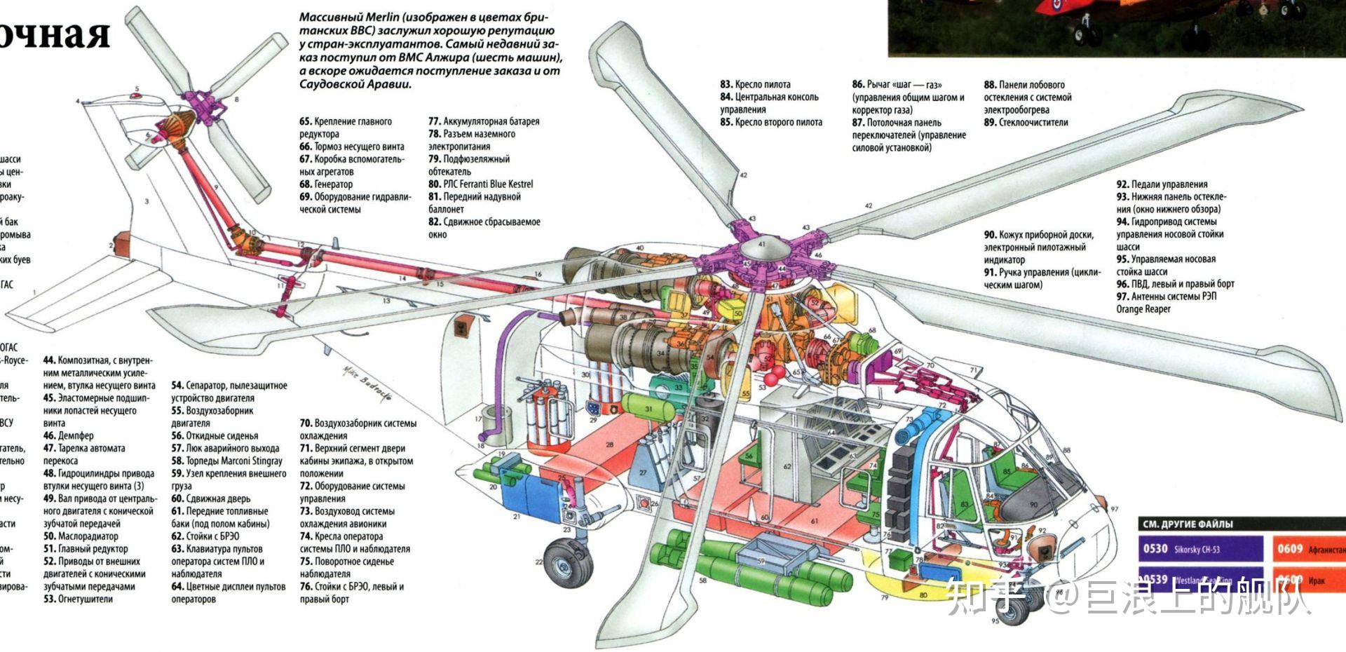 英国海军merlinhm1aw101梅林舰载反潜直升机