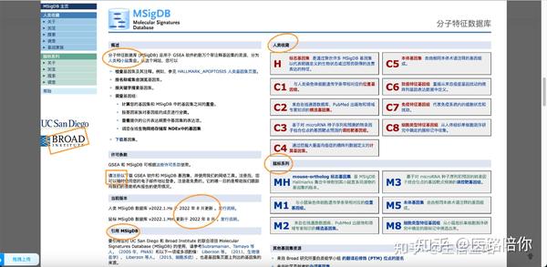 gsea基因集的种类选择--学习 - 知乎