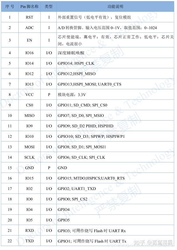 strf6656引脚功能图片图片