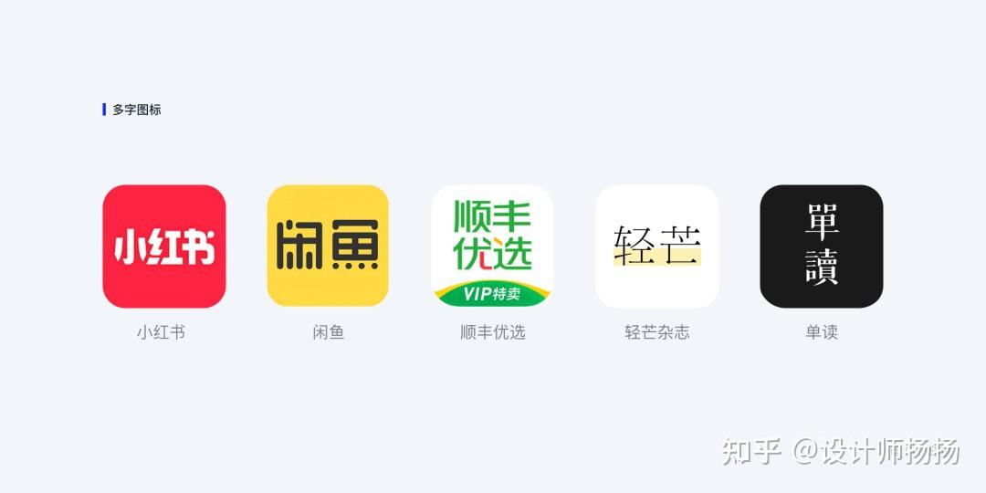 设计师必看的图标(icon)设计指南 - 知乎