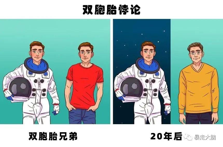 9个经典逻辑悖论,将让你的大脑兴奋起来! - 知乎