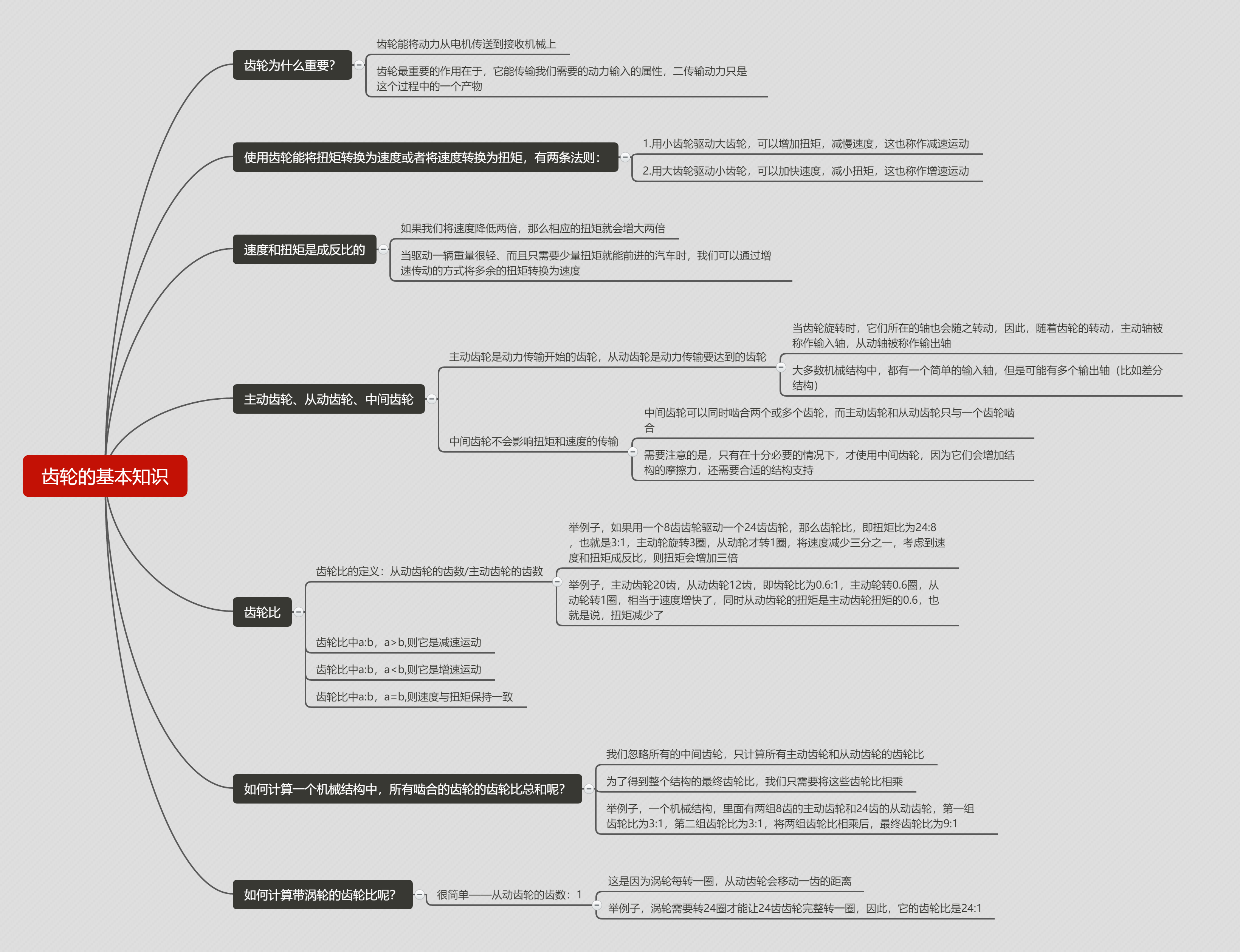 干货乐高齿轮的基本知识思维导图整理