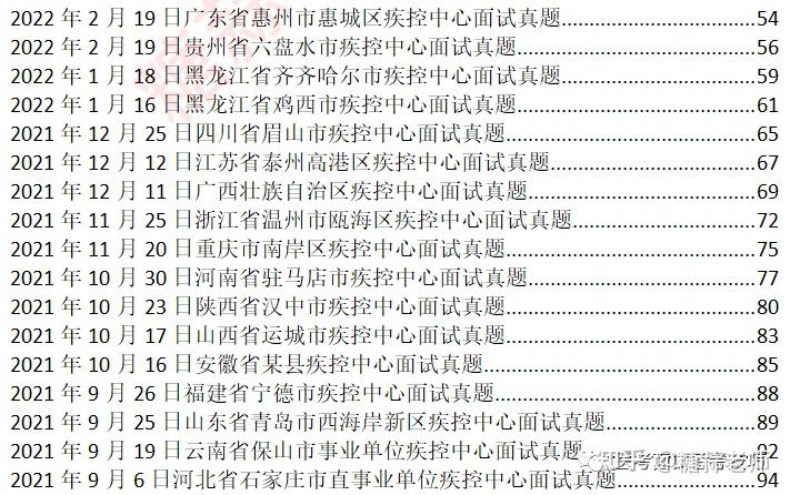 郑州市卫生系统2022任职的简单介绍 郑州市卫生体系
2022任职的简单

先容
「郑州市卫生厅」 行业资讯