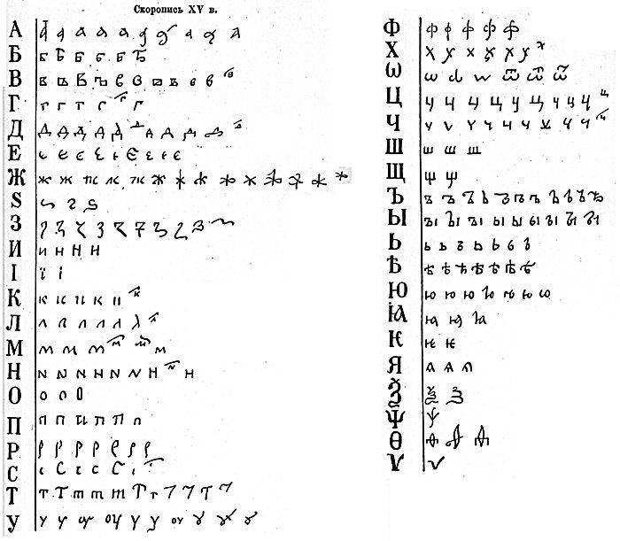 蒙古文手写体对照表图片