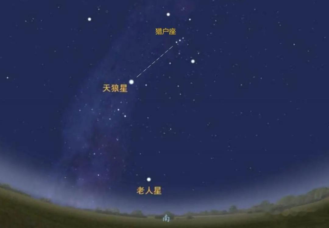 天文科普丨天狼星到底是红色的还是白色的？天狼星是否存在过变色？ - 知乎