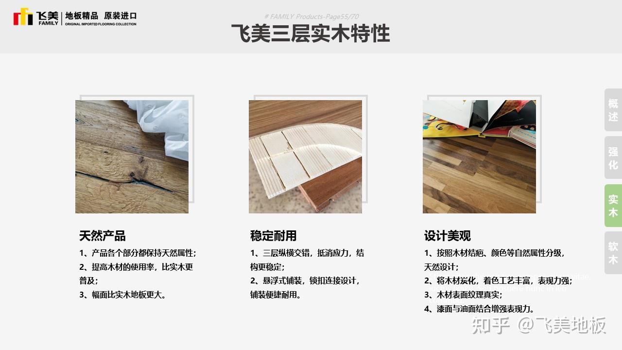 干货收藏！三层实木复合地板有什么优缺点？ - 知乎