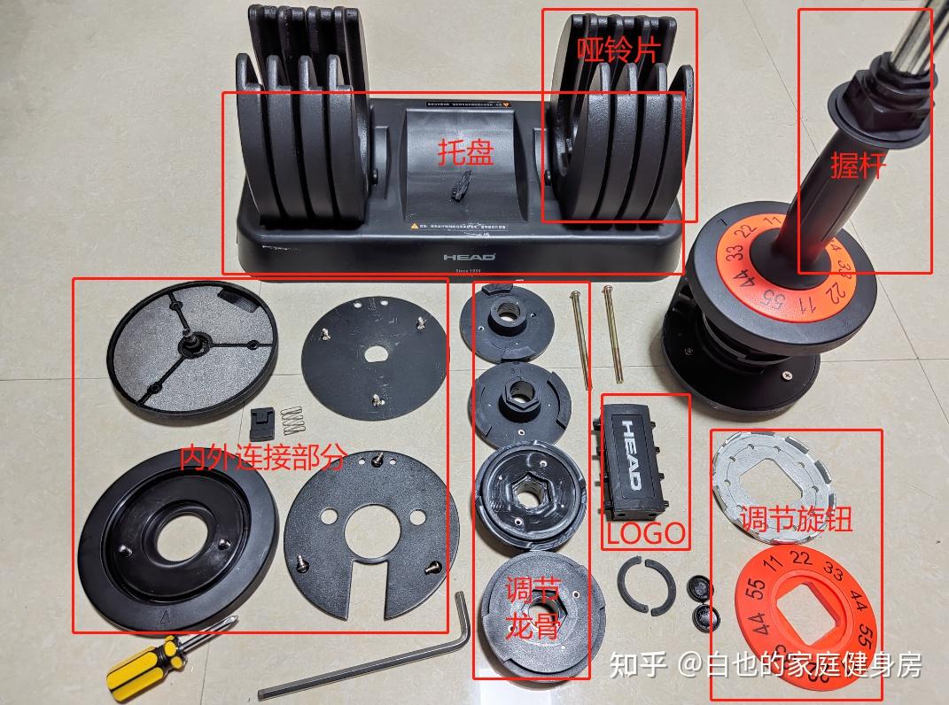 2024年快速调节哑铃解码篇ativafit海德等6大品牌全方位实测性价比一