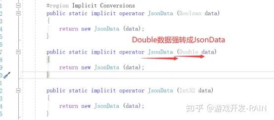 Unity JSON编码解码 之 LitJson 深度剖析 - 知乎