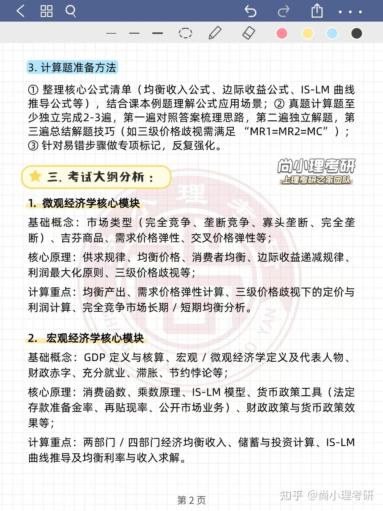 上海理工大学应经&国商考研复试大纲解读 - 知乎