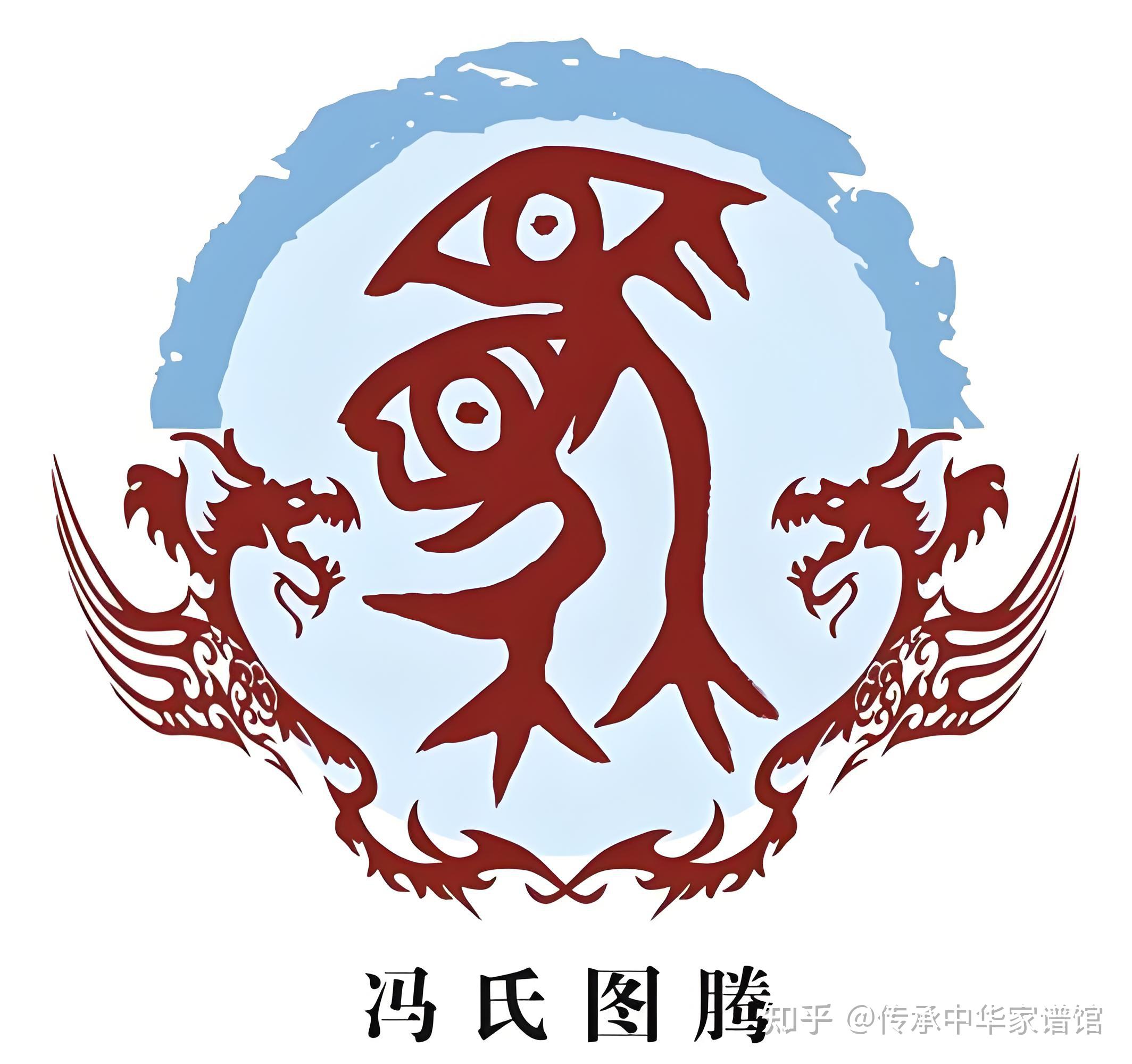 全国各地冯姓字辈大全 - 知乎
