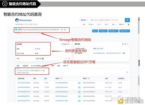 sitehzd.com 以太坊区块浏览_以太坊区块浏览器查询地址_sitejianshu.com 以太坊查询地址