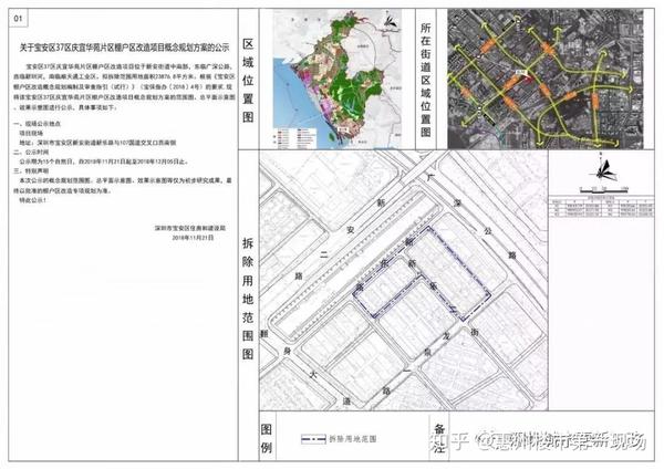 重磅！曝光：深圳宝安城市更新86个旧改、棚改项目！ - 知乎