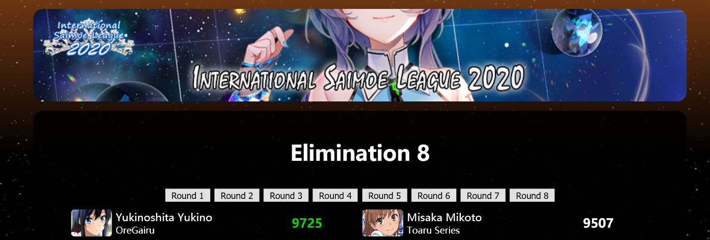 如何评价雪之下雪乃获得2020世萌萌王