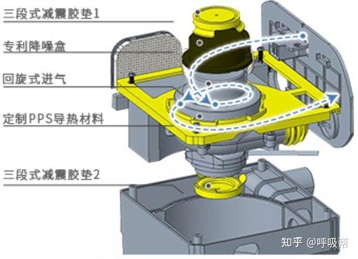 呼吸机湿化罐图解图片