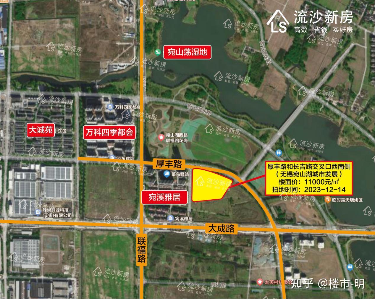 2023年无锡第八批次土拍,基本都是城投 - 知乎