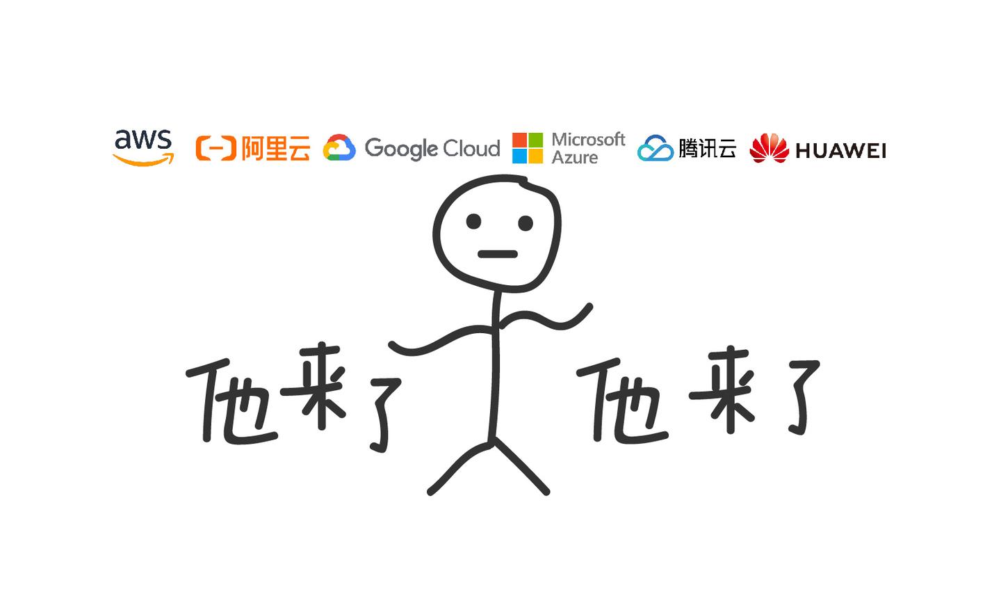 六家云厂商价格比较 Aws 阿里云 Azure Google Cloud 华为云 腾讯云 上篇 知乎