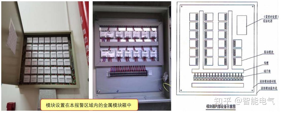 模块设置在配电(控制)柜(箱)内-火灾自动报警系统-建筑消防常见问题解