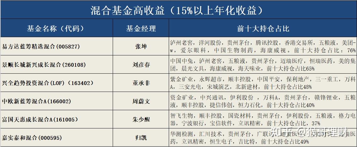 国家社会科学基金项目资金管理办法爱体育- 爱体育官方网站- 爱体育APP下载