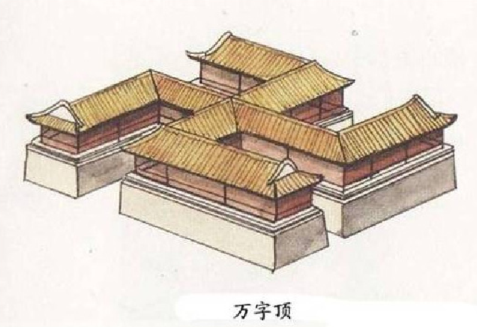 建築篇中國古建築精髓屋頂