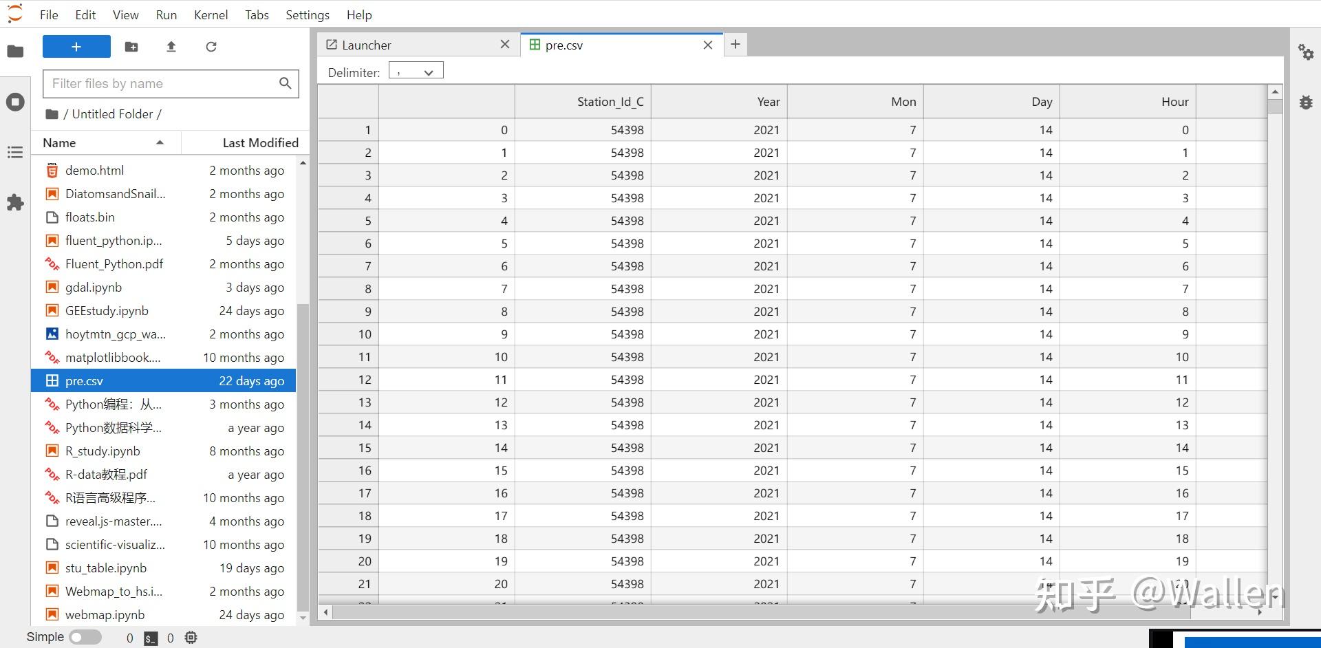 Jupyter lab 