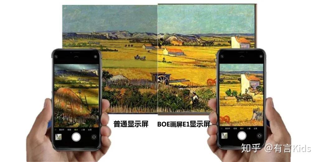 儿童护眼已成为公认难题类纸护眼屏有啥羊毛