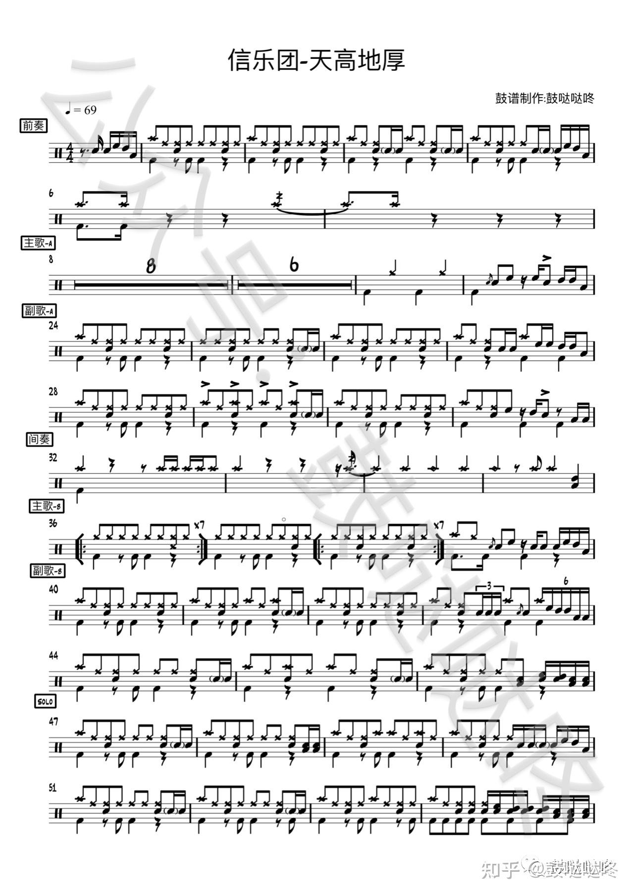 信乐团-天高地厚 鼓谱