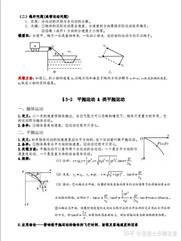 版乞力马扎罗求电子版泡泡求电子版谢谢敖青雨求求求06小花朵电子