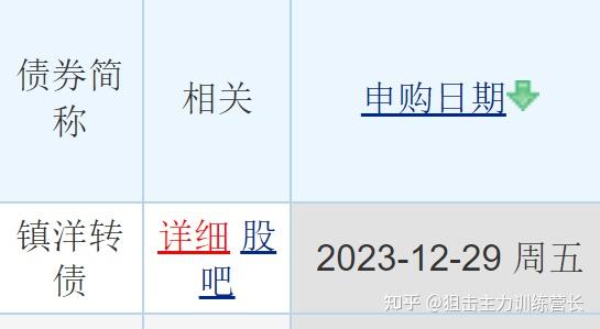 直播時間:交易日早上10點和晚上10點,每次直播都可以看回放錄像,不