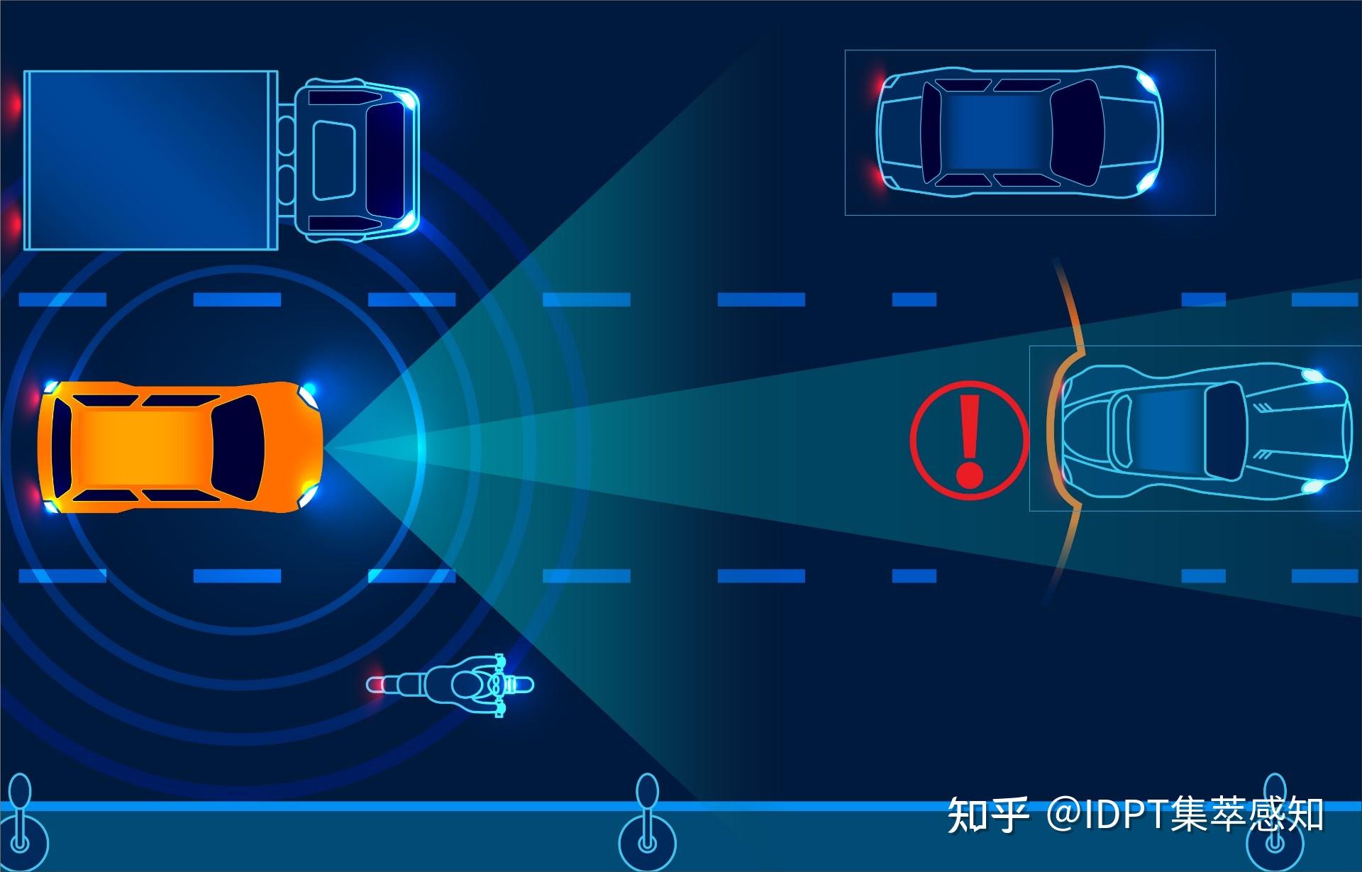 idpt科普什么是4d雷达