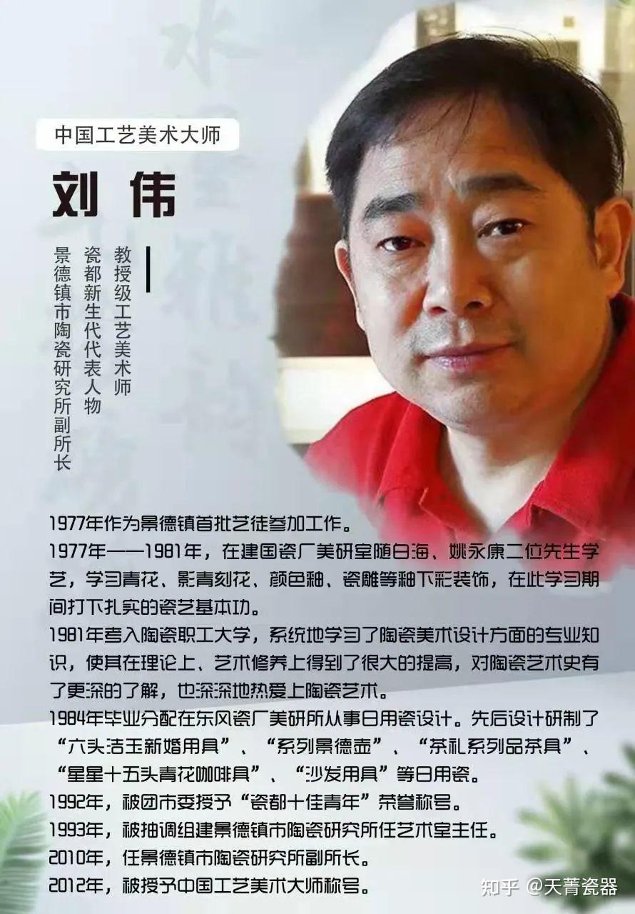 天菁瓷器:国大师·刘伟,中国陶瓷之巨匠,融古通今之卓才 - 知乎