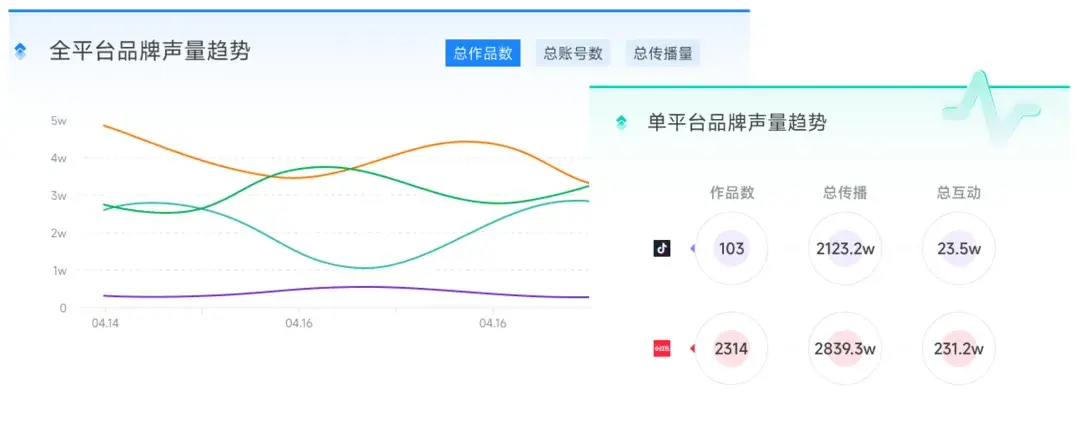 什么是行业分析，企业为什么要做行业分析？ - 知乎