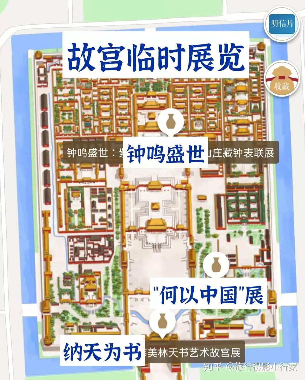 北京故宫研学旅行方案图片