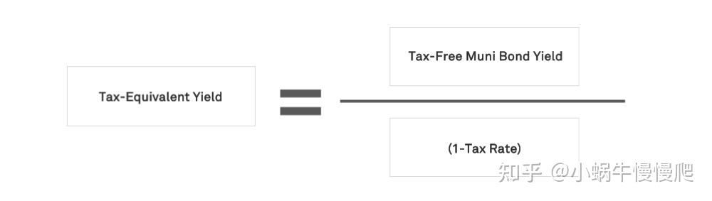 municipal bonds