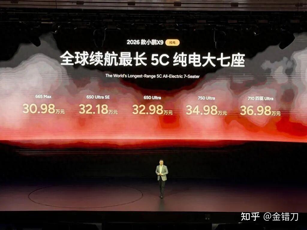 “说错话”的何小鹏,碰上一道“送命题”
