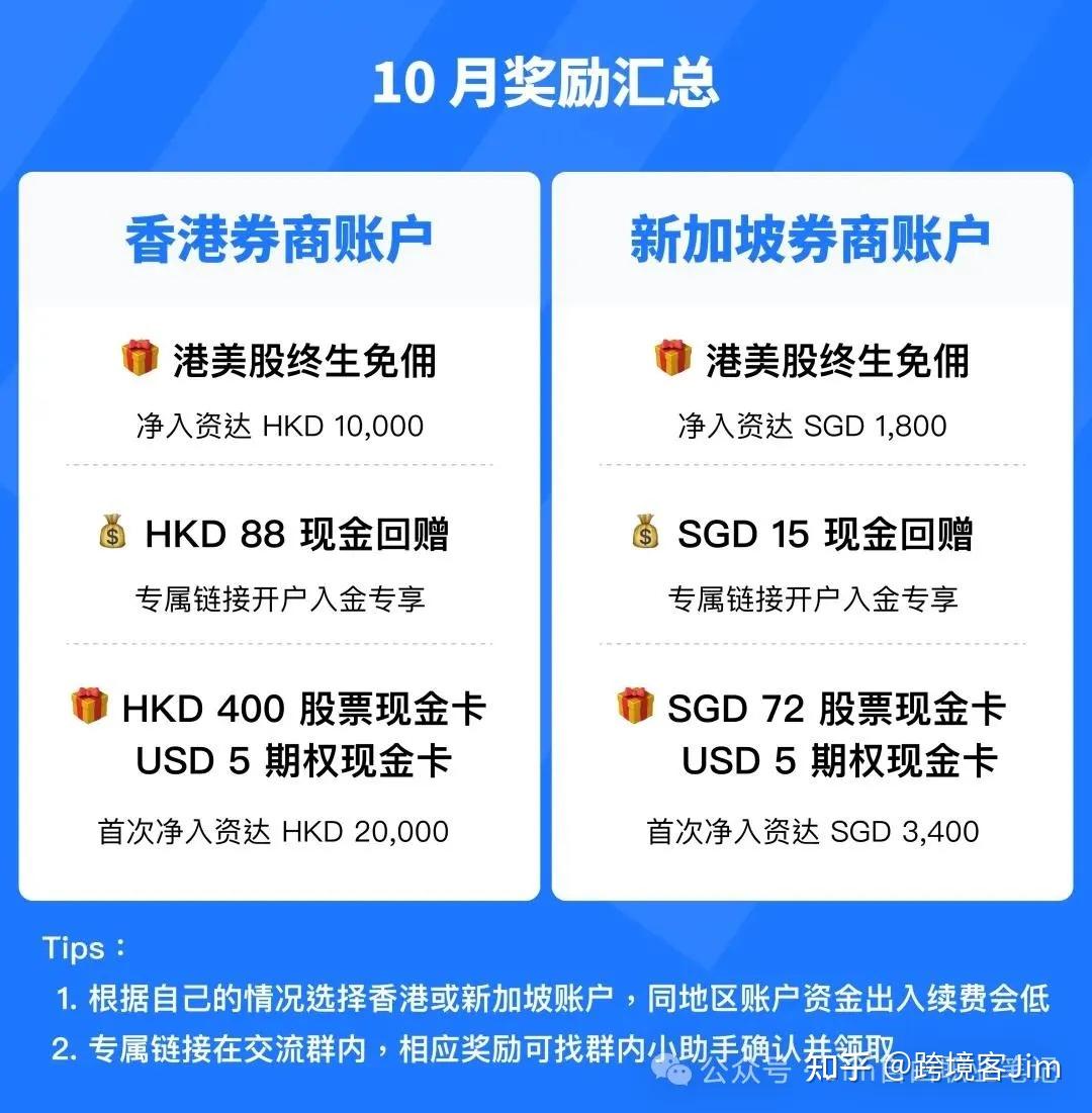 个人赴港办理香港银行开户分享：汇丰+中银+众安成功下户- 知乎