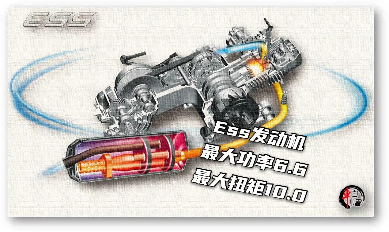 买菜接娃家用必备,豪爵usr125口碑榜top1