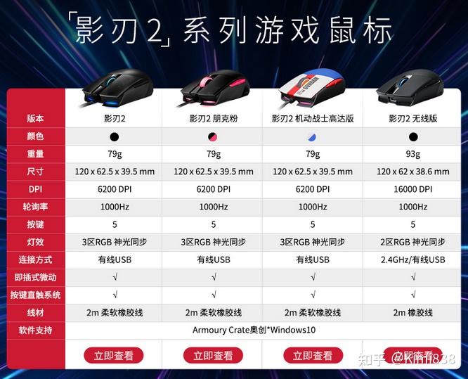 为信仰，上全套：ROG STRIX 影刃2 无线版体验 - 知乎