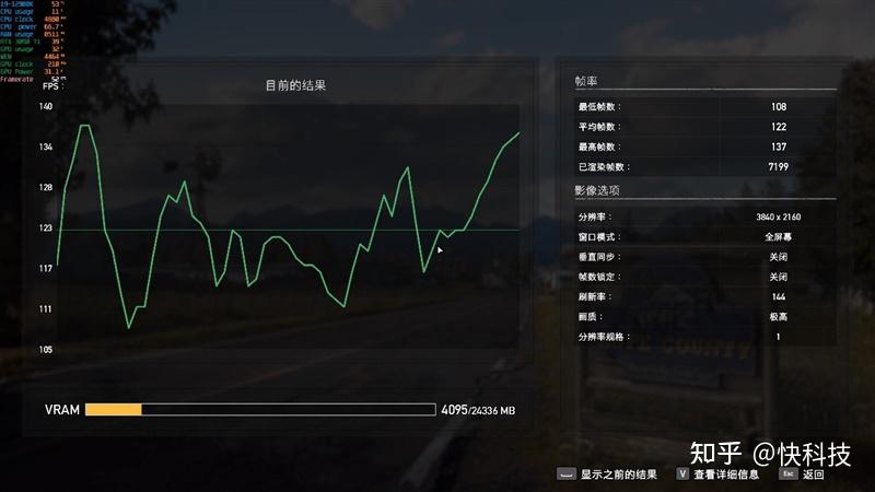 核弹来了!NVIDIA RTX 3090 Ti首发评测:比RX 6900 XT快16%-核弹来了怎么躲避